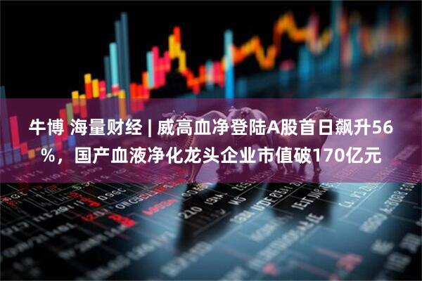 牛博 海量财经 | 威高血净登陆A股首日飙升56%，国产血液净化龙头企业市值破170亿元