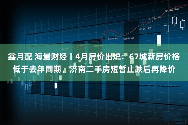 鑫月配 海量财经丨4月房价出炉：67城新房价格低于去年同期，济南二手房短暂止跌后再降价